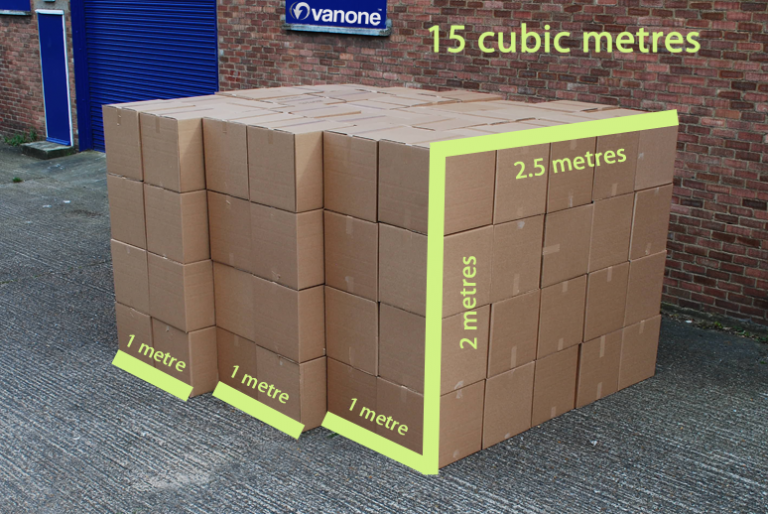 Fifteen Cubic Metres.