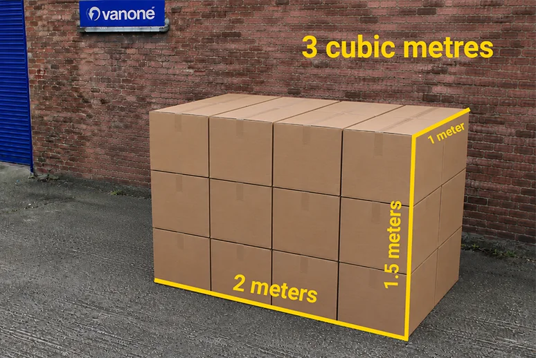Three Cubic Metres